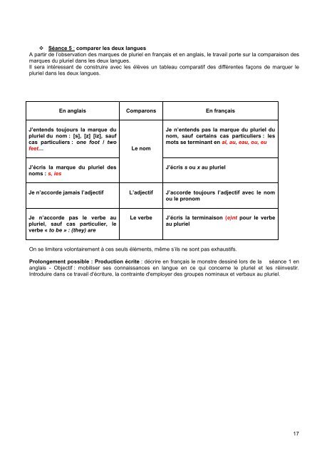 Comparons nos langues - Inspection acadÃ©mique de la Seine-Saint ...