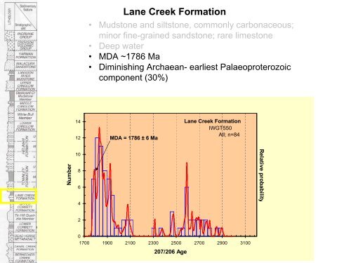 Palaeoproterozoic to Mesoproterozoic Geology of North Queensland