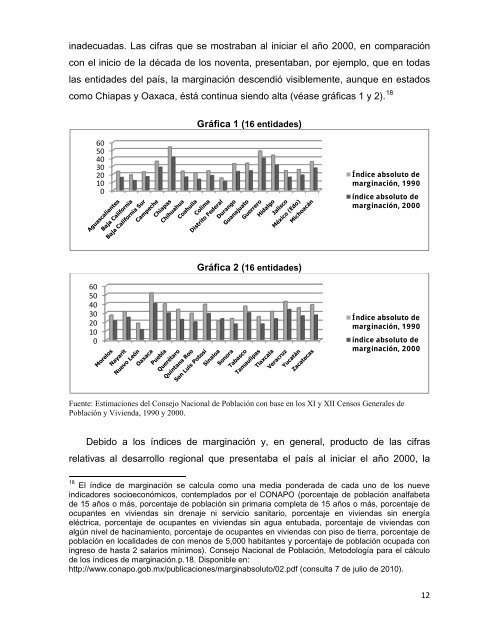 Acercamiento al tema de desarrollo regional y a programas ...