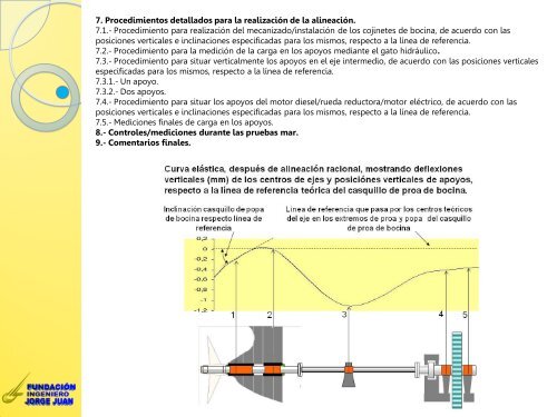 Información - Colegio Oficial de Ingenieros Navales