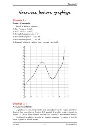 02 Exercices - lecture graphique - Lyceedadultes.fr