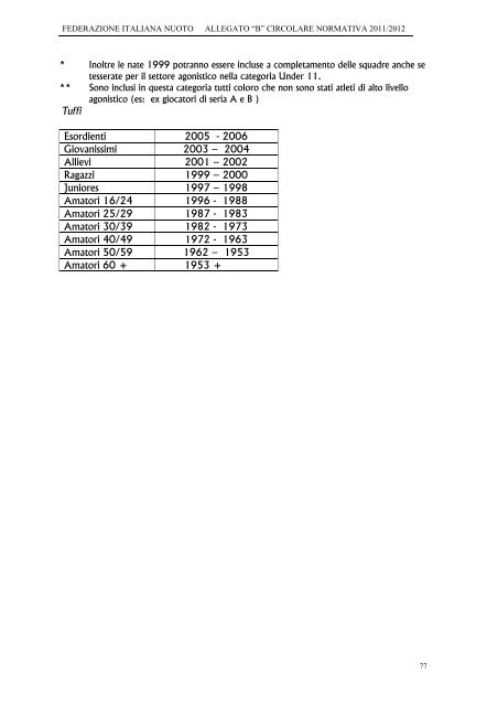 CATEGORIE ATLETI 2011 - 2012 - Federazione Italiana Nuoto