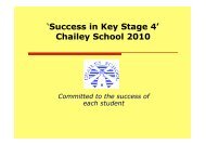 Success in KS4 - Chailey School