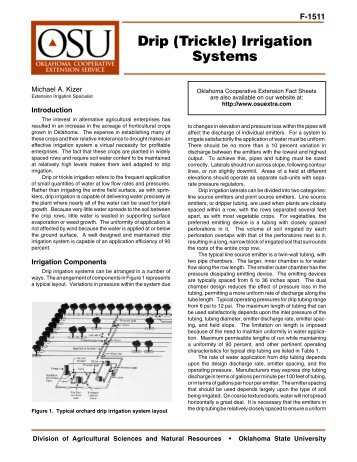 Drip (Trickle) Irrigation Systems