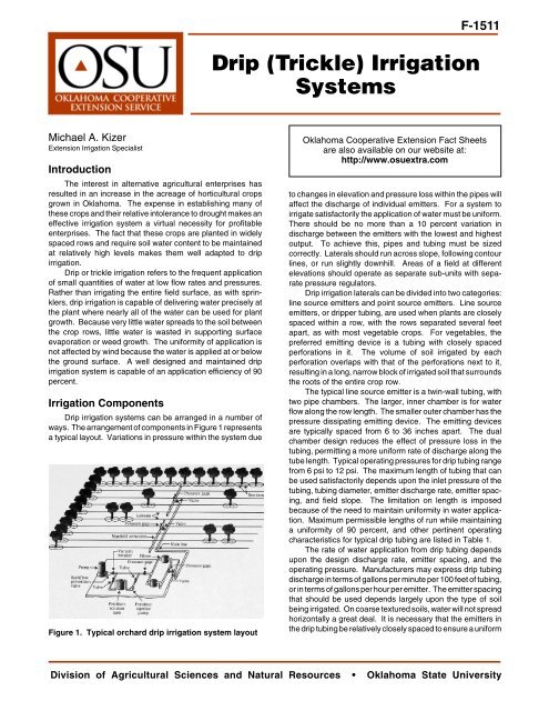 Drip (Trickle) Irrigation Systems