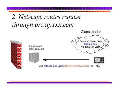 Blocking Java Applets at the Firewall