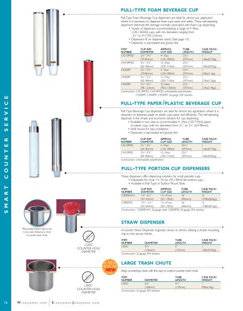 San Jamize - RTI Hotel Supply