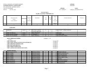 Stat de functii februarie 2012 - Spital Moinesti