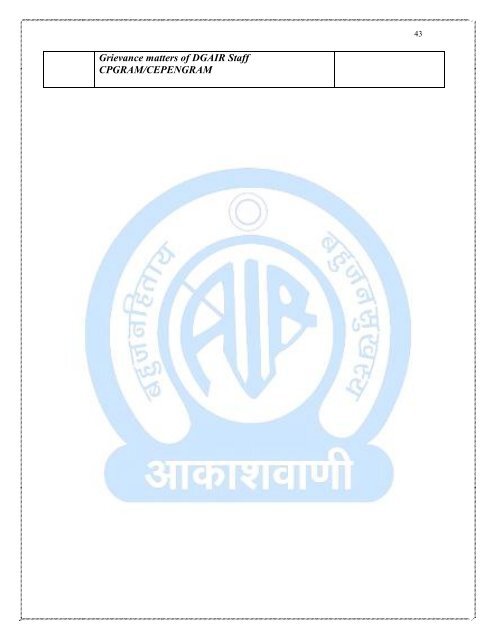 Work Allocation in DG:AIR - All India Radio