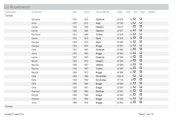 Co Rouwbrieven - Brugse verenigingen