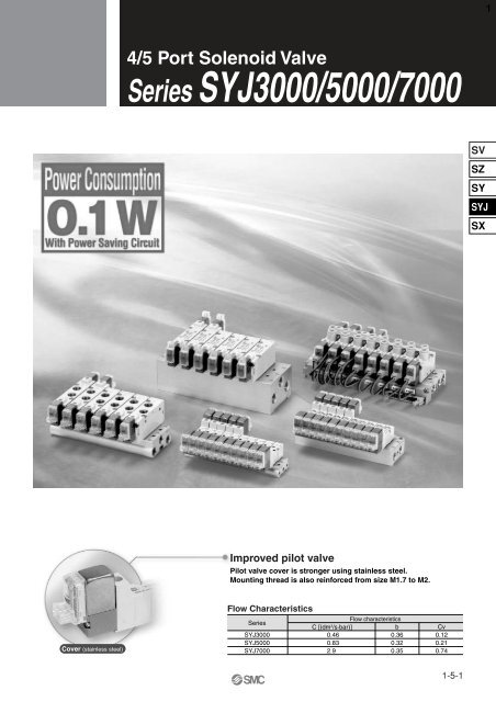 Series SYJ3000/5000/7000 - SMC Pneumatics (Ireland)