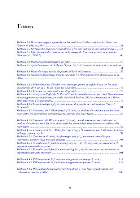 Etude de fonctionnement de l'Ã©cosystÃ¨me prairial en conditions de ...