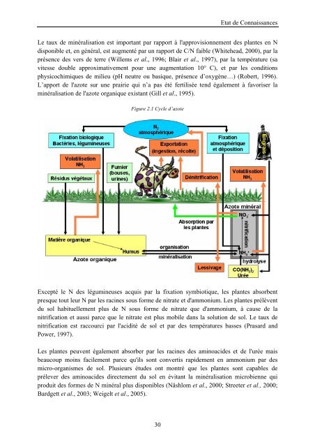 Etude de fonctionnement de l'Ã©cosystÃ¨me prairial en conditions de ...