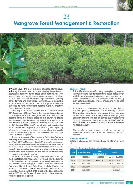 Mangrove Forest Management & Restoration - Sabah Forestry ...