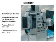 brecher-muehlen-sieb..