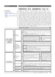 IMPOSTE SUL REDDITO: IAS 12 - Ratio