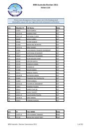 voters list 2011.xlsx - NRN