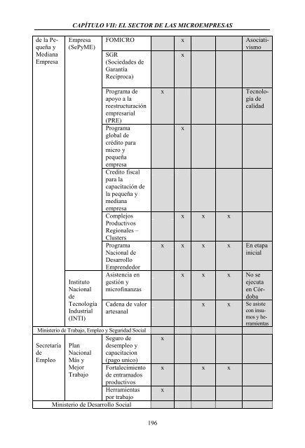 Descargar versiÃ³n en PDF - Instituto de EconomÃ­a y Finanzas ...