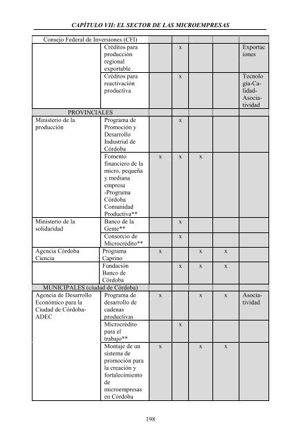 Descargar versiÃ³n en PDF - Instituto de EconomÃ­a y Finanzas ...