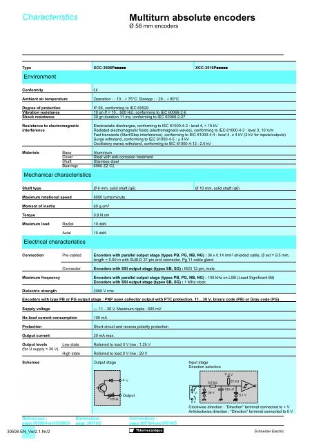 References Multiturn absolute encoders - Trinet