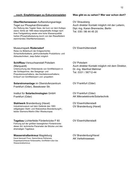 VBIW - Verein Brandenburgischer Ingenieure und Wirtschaftler eV