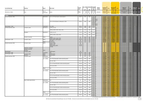 Weitec Fahrwerke 2013 (5 MB) - KERSCHER TUNING