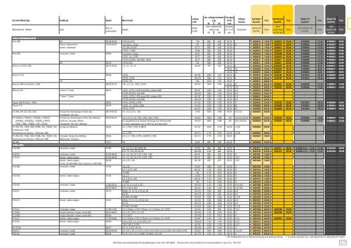 Weitec Fahrwerke 2013 (5 MB) - KERSCHER TUNING