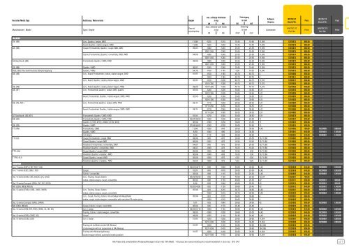 Weitec Fahrwerke 2013 (5 MB) - KERSCHER TUNING