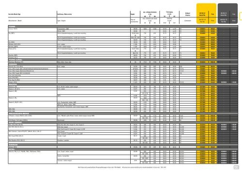 Weitec Fahrwerke 2013 (5 MB) - KERSCHER TUNING