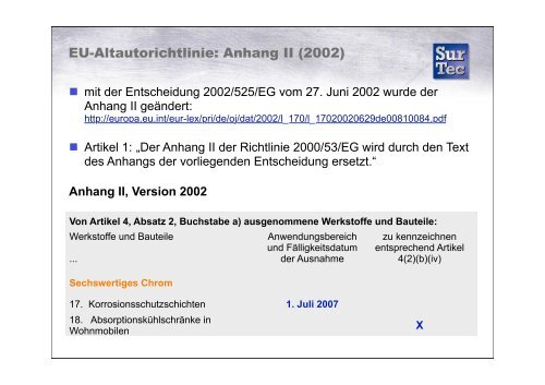 EU-RICHTLINIEN ÃœBER ALTFAHRZEUGE UND ELEKTRO - SurTec