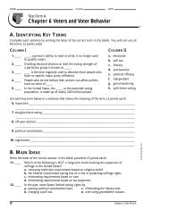 Chapter 6 Voters and Voter Behavior