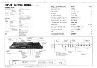 Roland GP-8 Guitar Effects Processor Service Notes - House of Synth