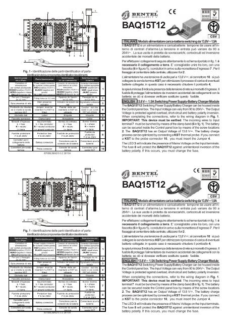 BAQ15T12 BAQ15T12 - GTO Security Technologies