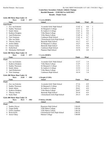 12/03/2013 to 16/03/2013 Results - School Sport Canterbury