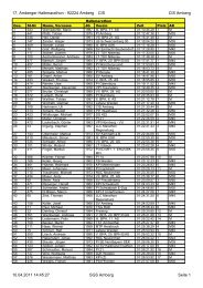 Gesamt-Liste - CIS Amberg