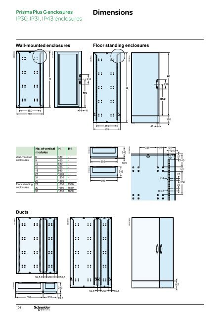 Prisma Plus G - Schneider Electric