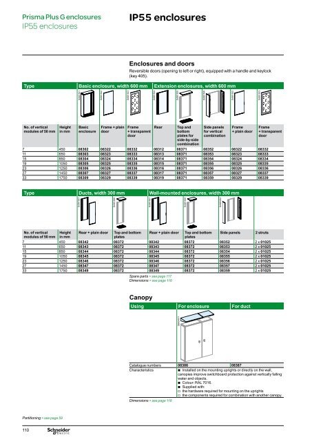 Prisma Plus G - Schneider Electric