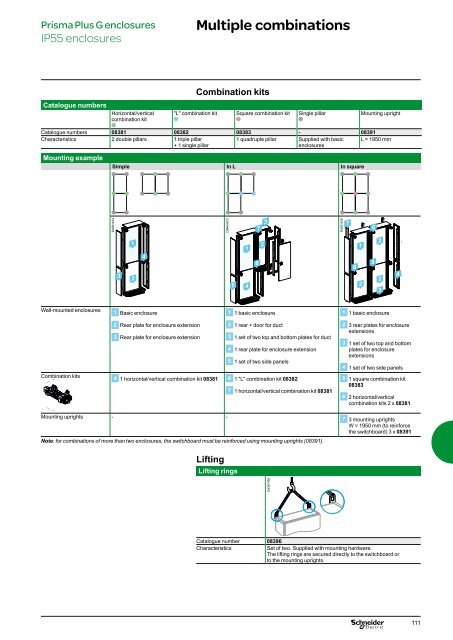 Prisma Plus G - Schneider Electric