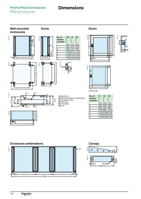 Prisma Plus G - Schneider Electric