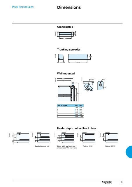 Prisma Plus G - Schneider Electric