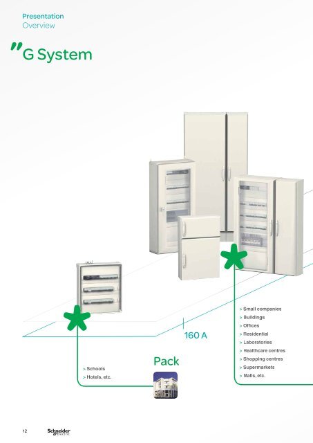 Prisma Plus G - Schneider Electric