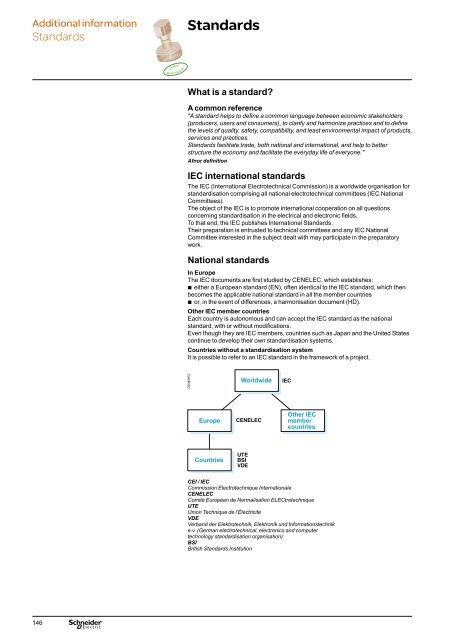 Prisma Plus G - Schneider Electric