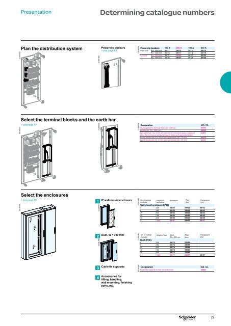 Prisma Plus G - Schneider Electric