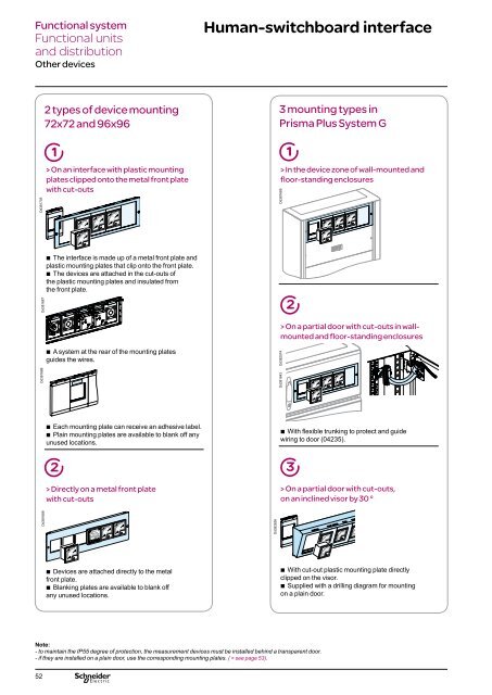 Prisma Plus G - Schneider Electric