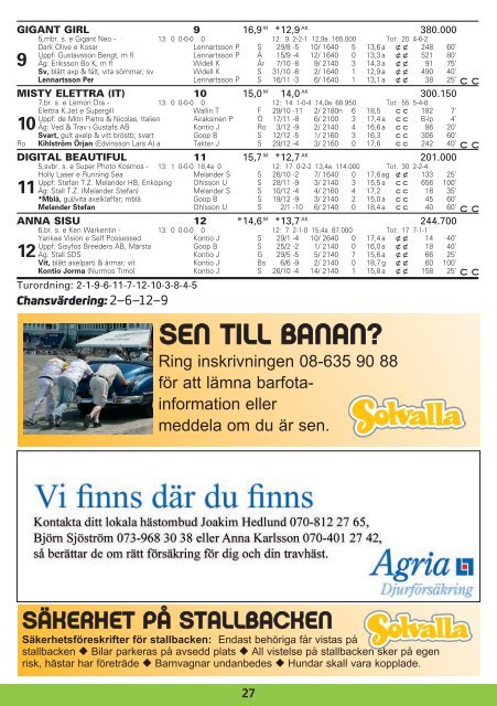 ONSDAG 16 JANUARI - Solvalla