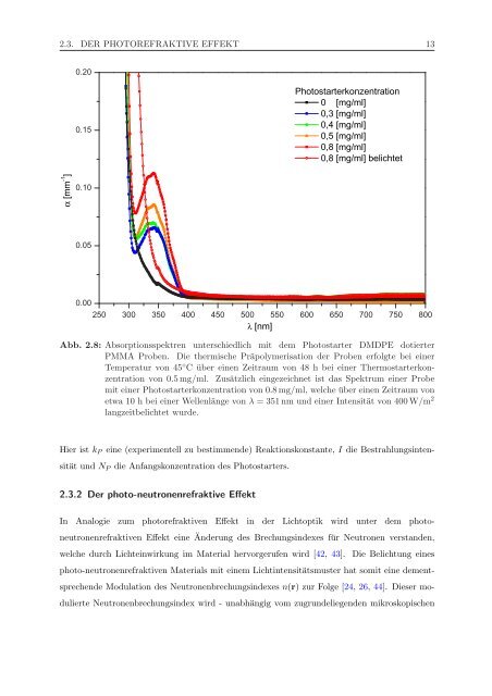 PhD (PDF) - Universität Wien