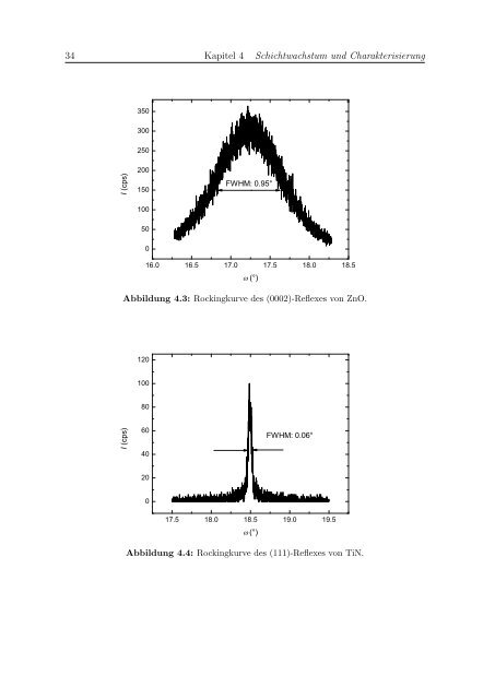 pdf, 2.2 Mb - Walther MeiÃƒÂŸner Institut - Bayerische Akademie der ...