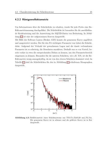 pdf, 2.2 Mb - Walther MeiÃƒÂŸner Institut - Bayerische Akademie der ...