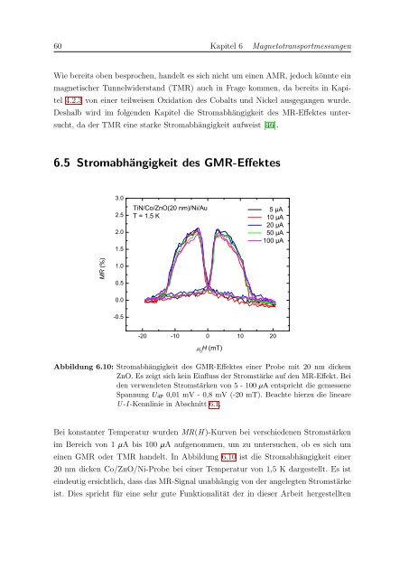 pdf, 2.2 Mb - Walther MeiÃƒÂŸner Institut - Bayerische Akademie der ...