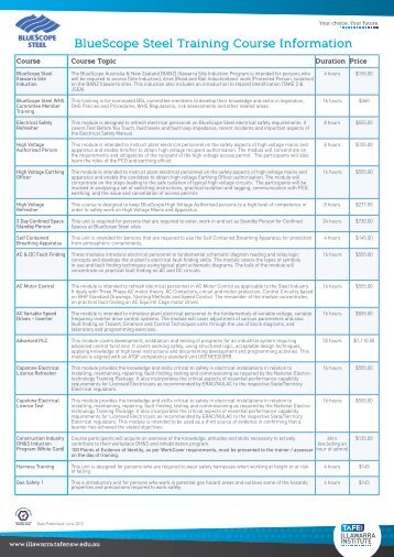 bluescope steel training course information table ... - TAFE Illawarra